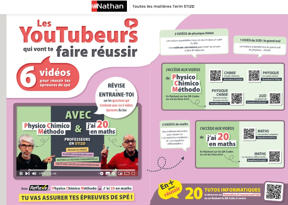 Partenariats 2 Nathan : Toutes les matières - Terminale STI2D - Réflexe - 2024
Page de présentation de Physico Chimico Méthodo